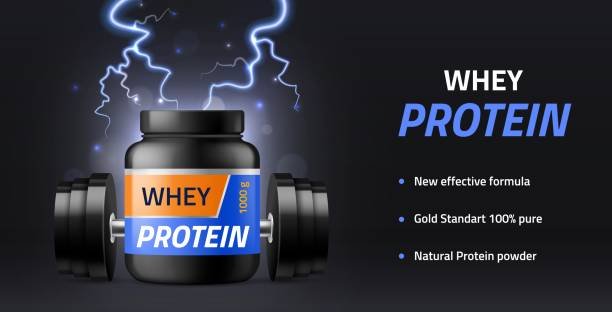 Types of Whey Protein